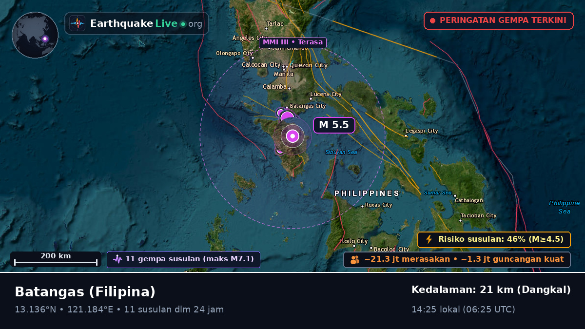 Batangas, Filipina