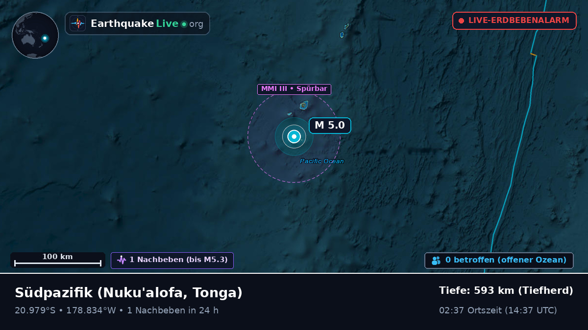Südpazifik (Tonga)