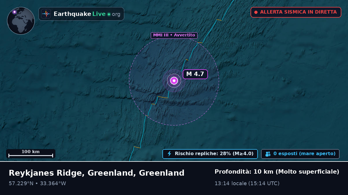Oceano Atlantico settentrionale (Greenland)
