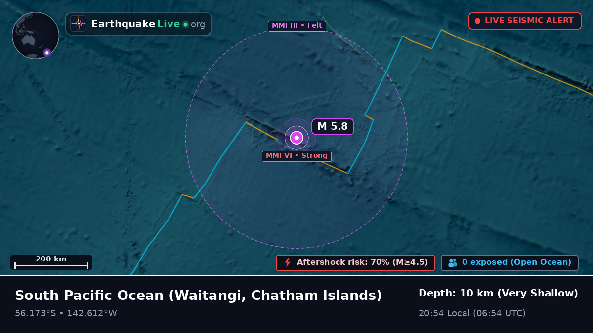 South Pacific Ocean (Chatham Islands)