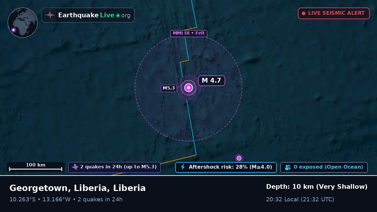 South Atlantic Ocean (Liberia)