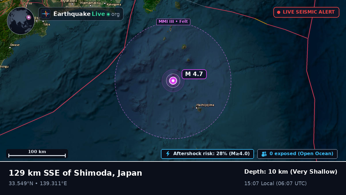 Off the coast of Shizuoka, Japan