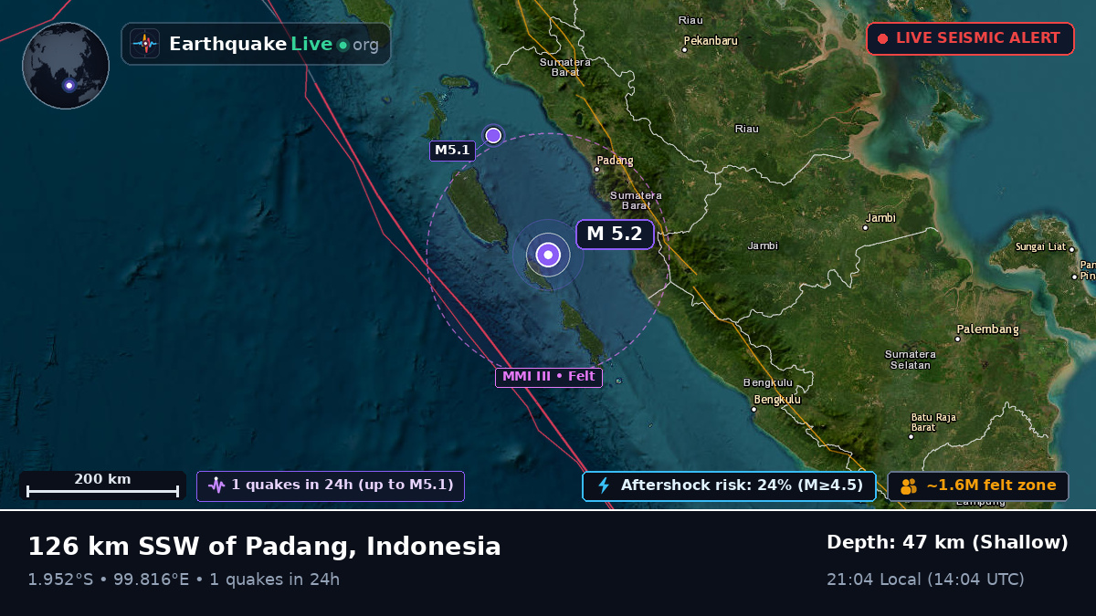Off the coast of Padang, Indonesia