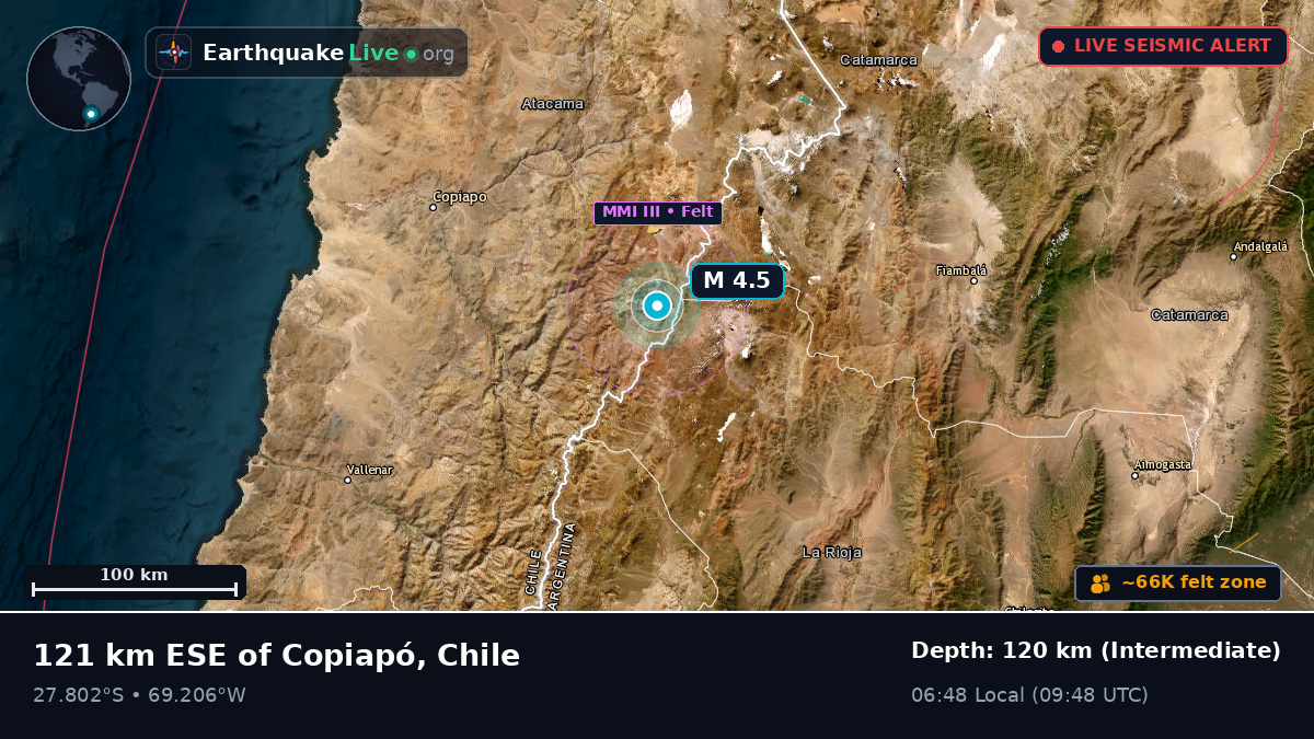 Atacama, Chile