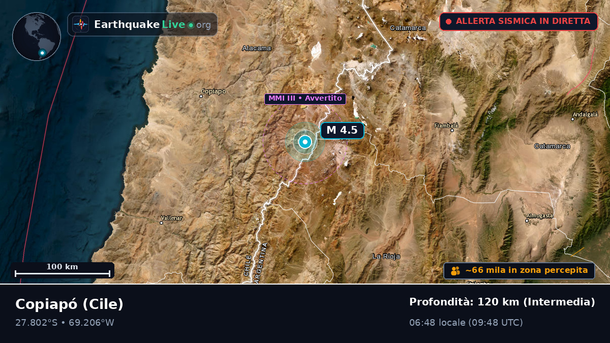Atacama, Cile