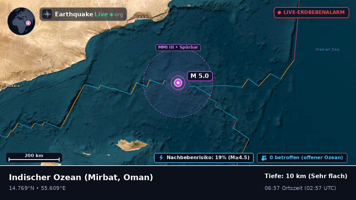 Indischer Ozean (Oman)