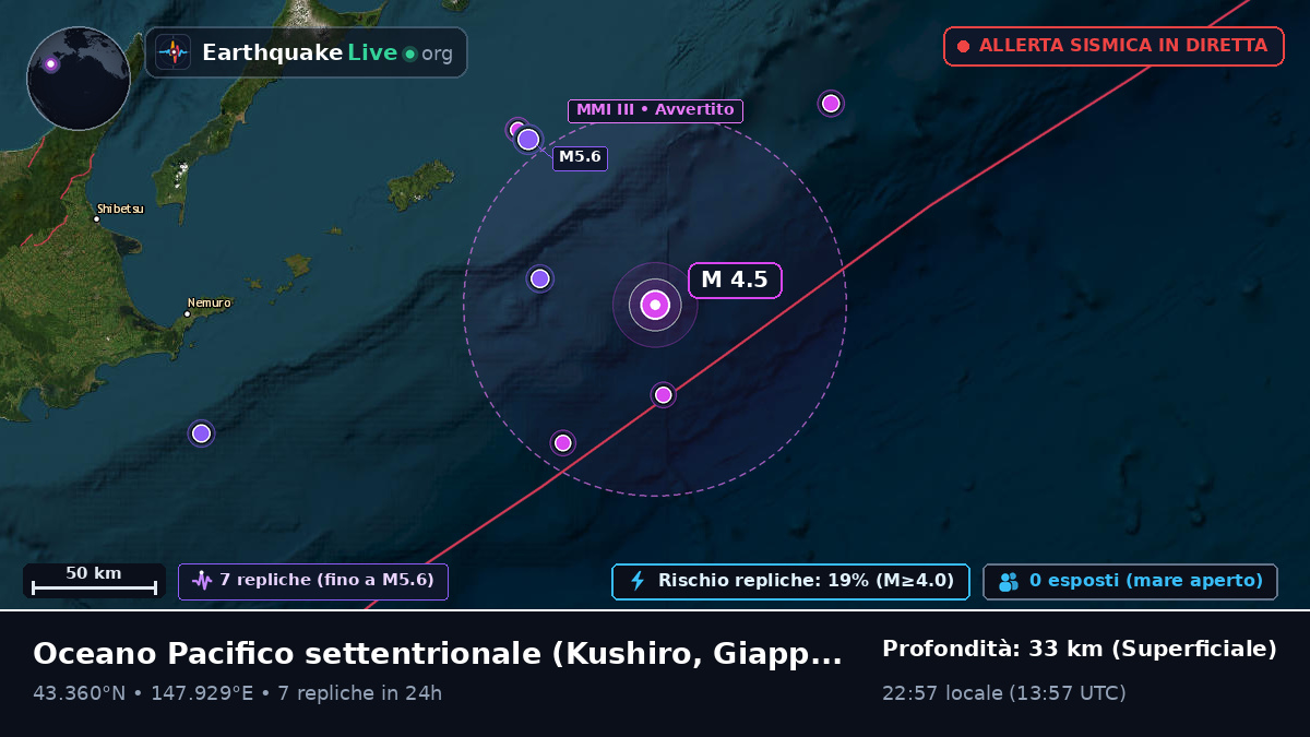 Oceano Pacifico settentrionale (Giappone)