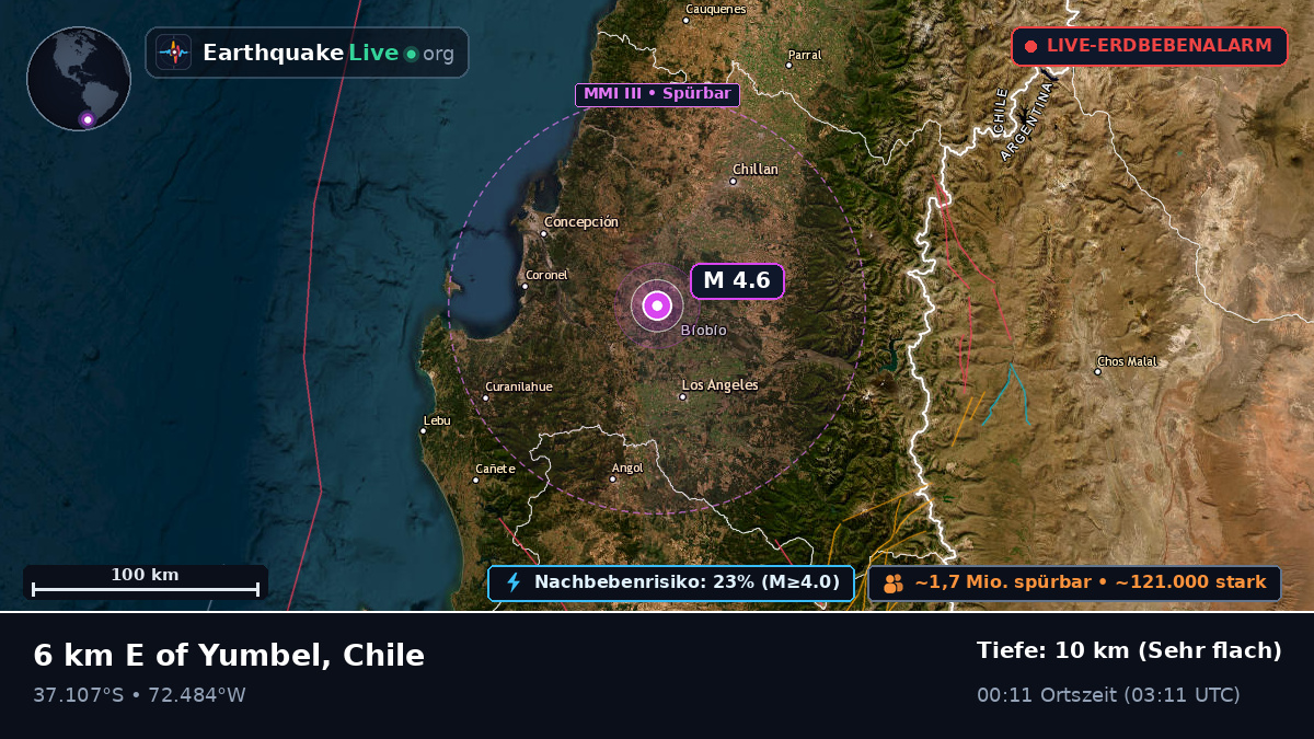 Bío-Bío, Chile