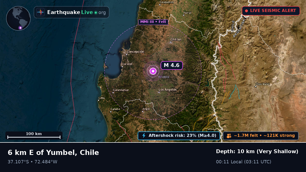 Bío-Bío, Chile