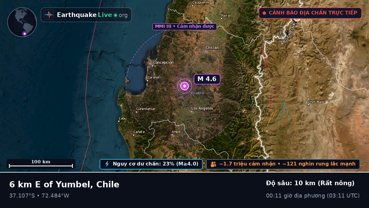 Bío-Bío, Chile