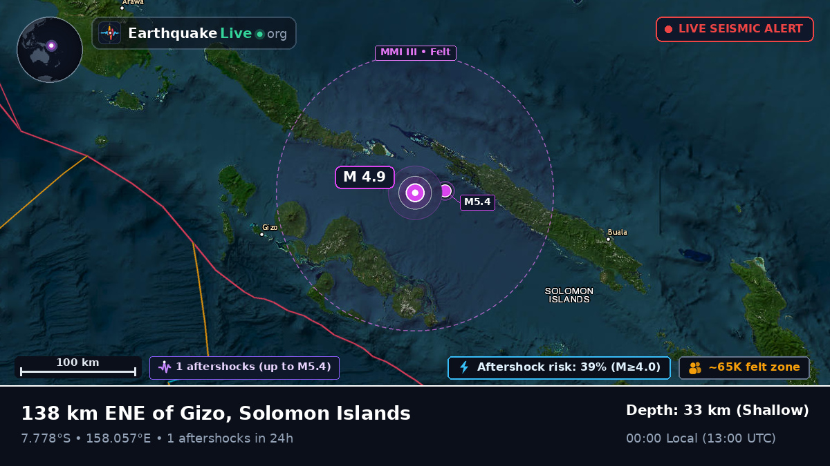 Solomon Sea (Solomon Islands)
