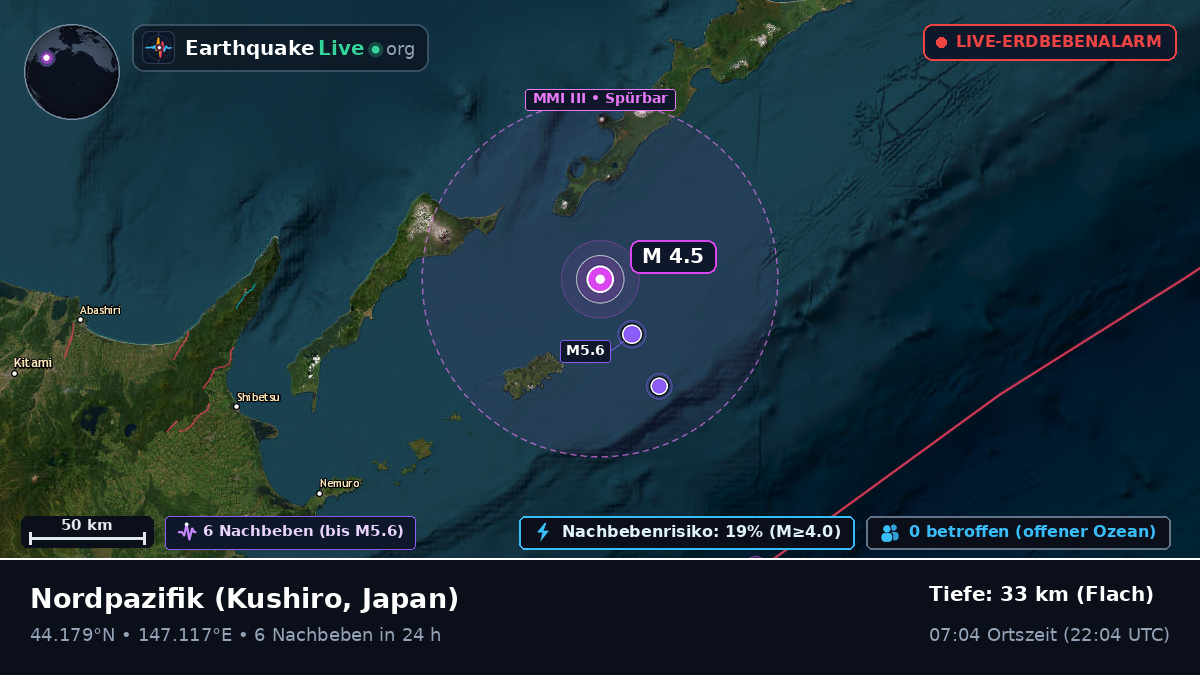 Nordpazifik (Japan)