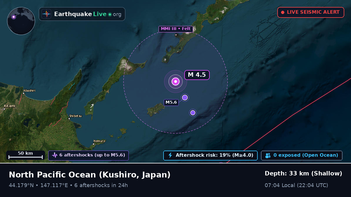 North Pacific Ocean (Japan)