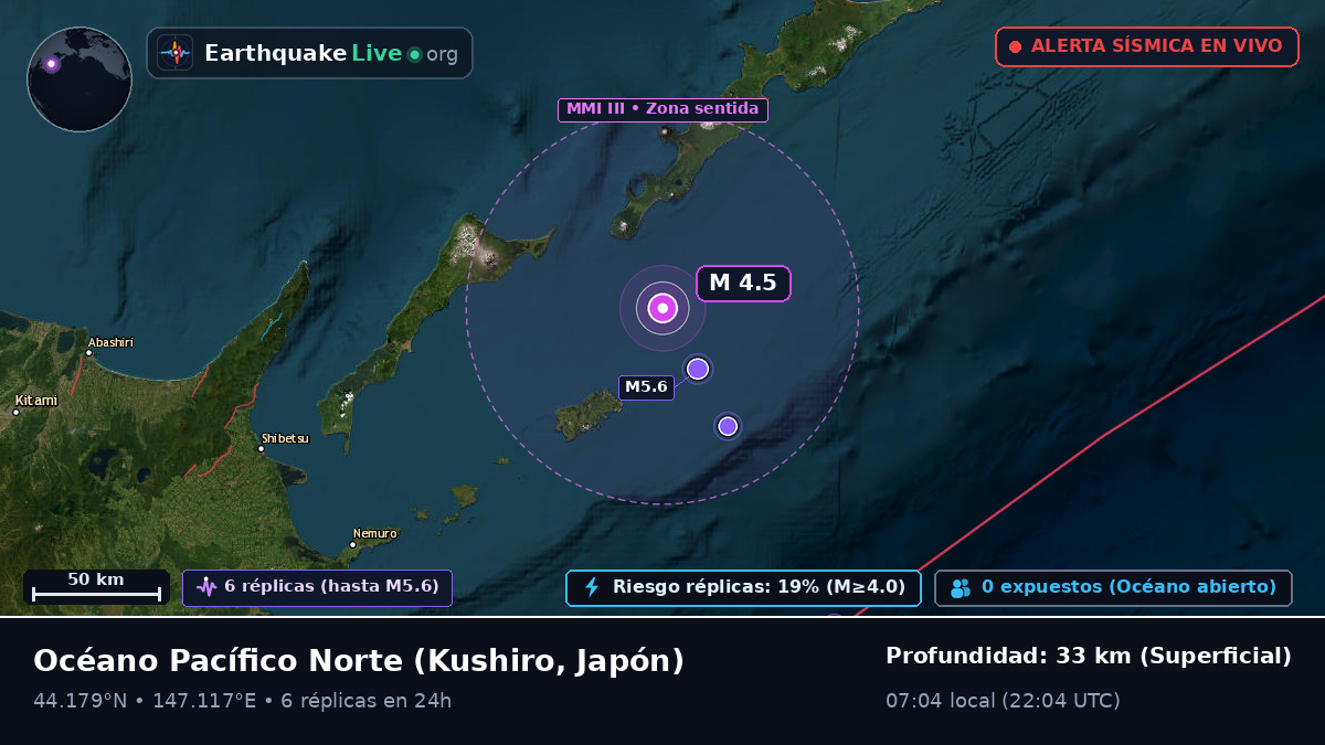 Océano Pacífico Norte (Japón)