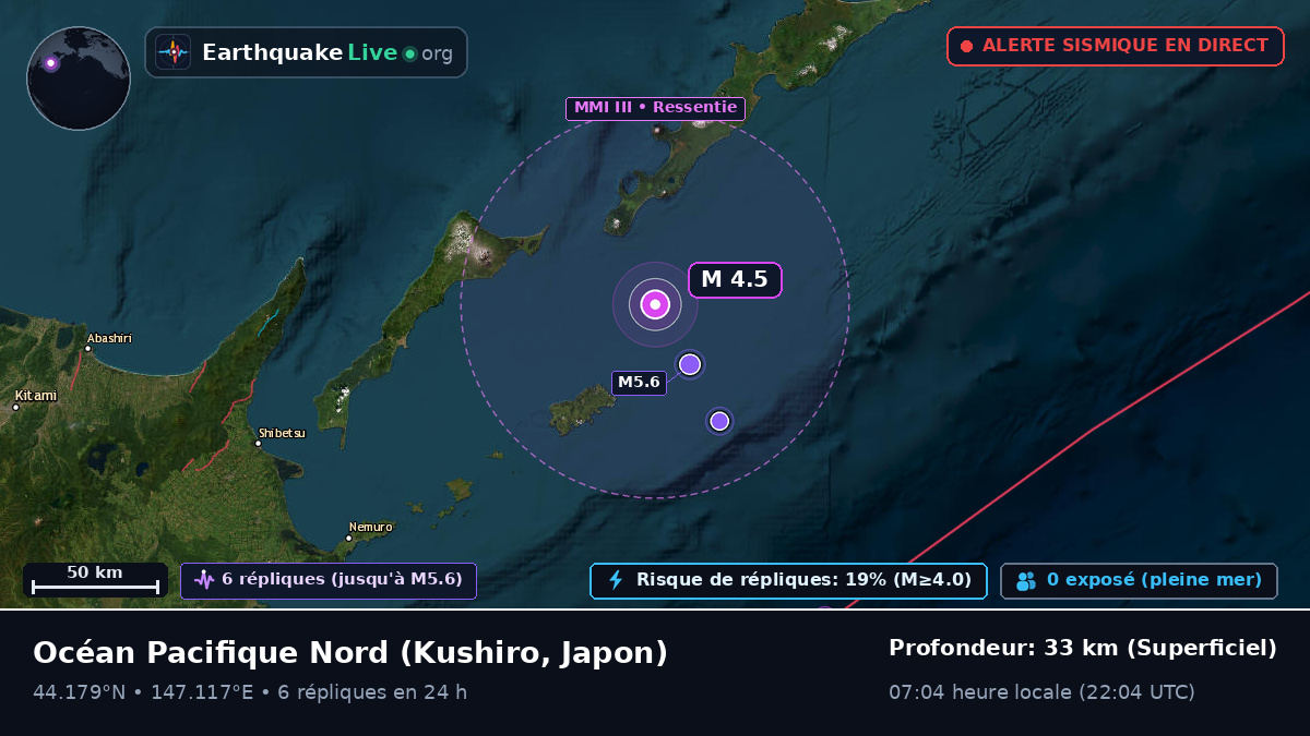 Océan Pacifique Nord (Japon)