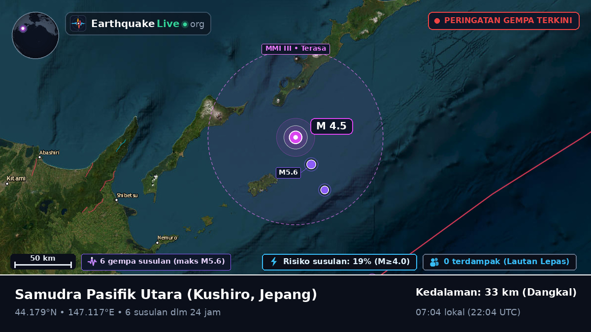 Samudra Pasifik Utara (Jepang)