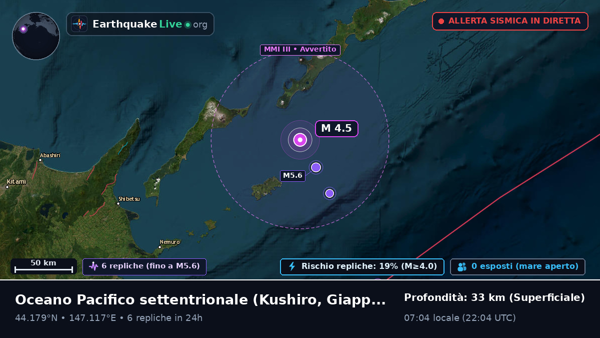 Oceano Pacifico settentrionale (Giappone)