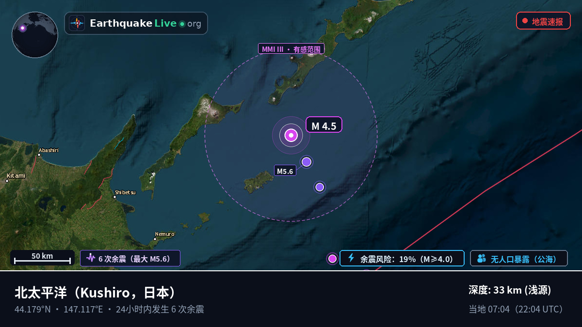 北太平洋 (日本)