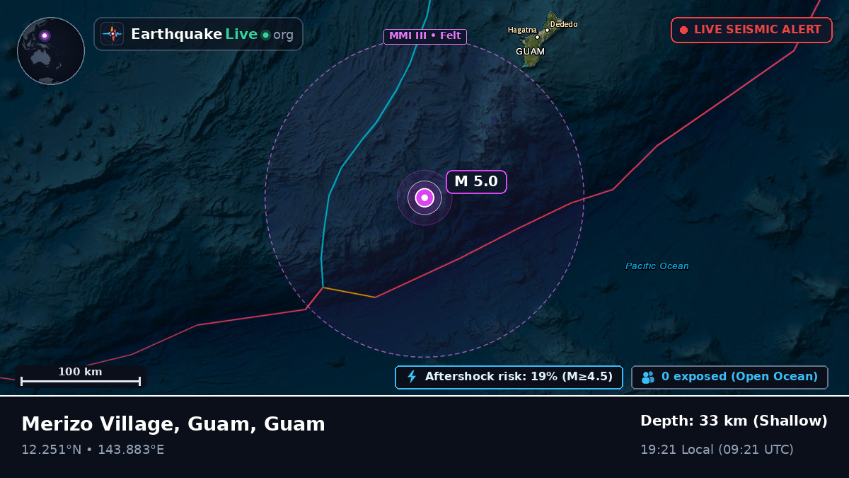 Philippine Sea (Guam)