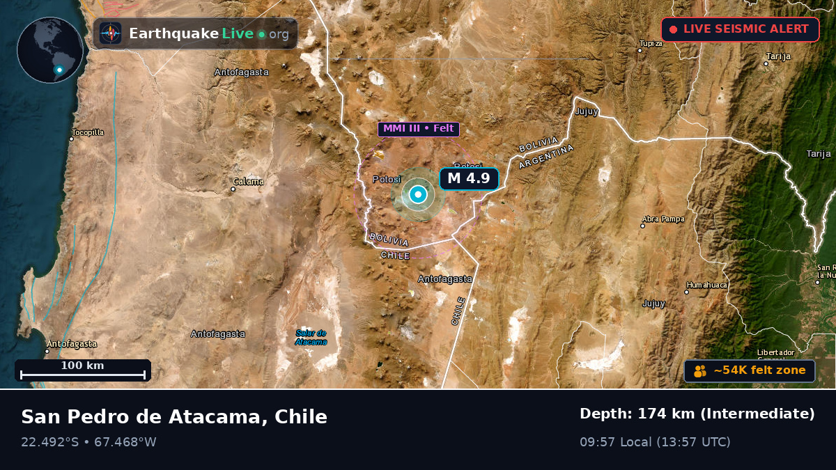 Antofagasta, Chile