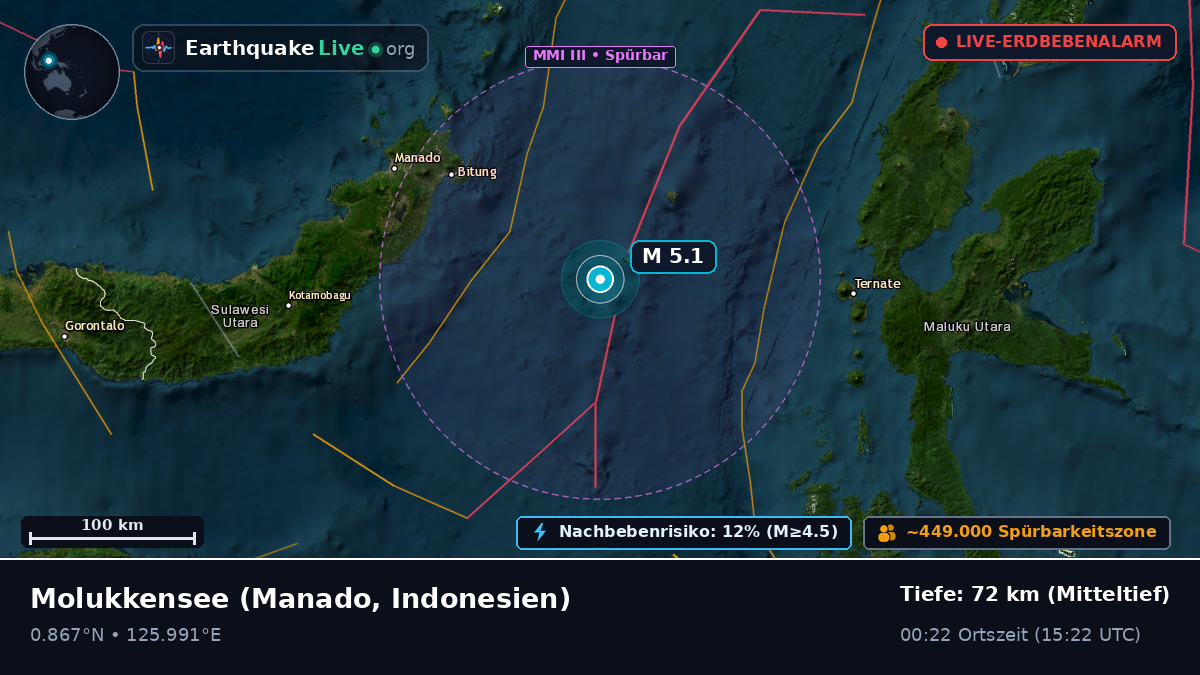 Molukkensee (Indonesien)