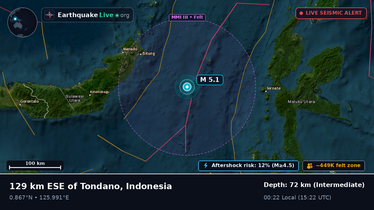 Molucca Sea (Indonesia)