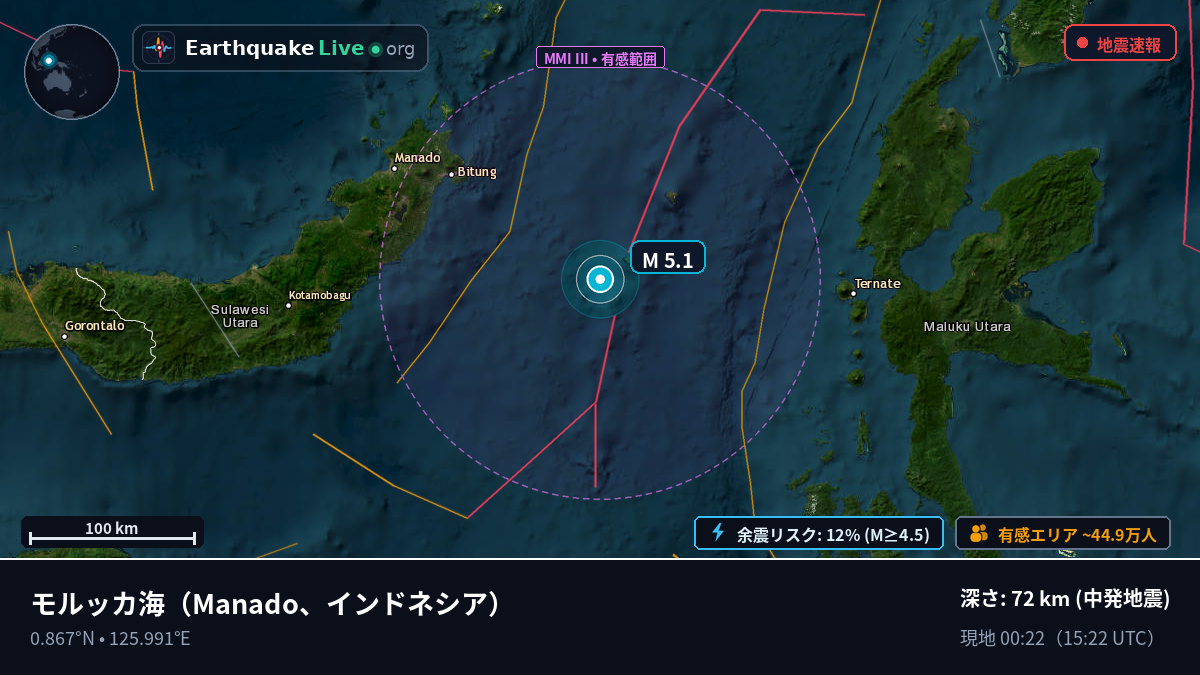 モルッカ海 (インドネシア)