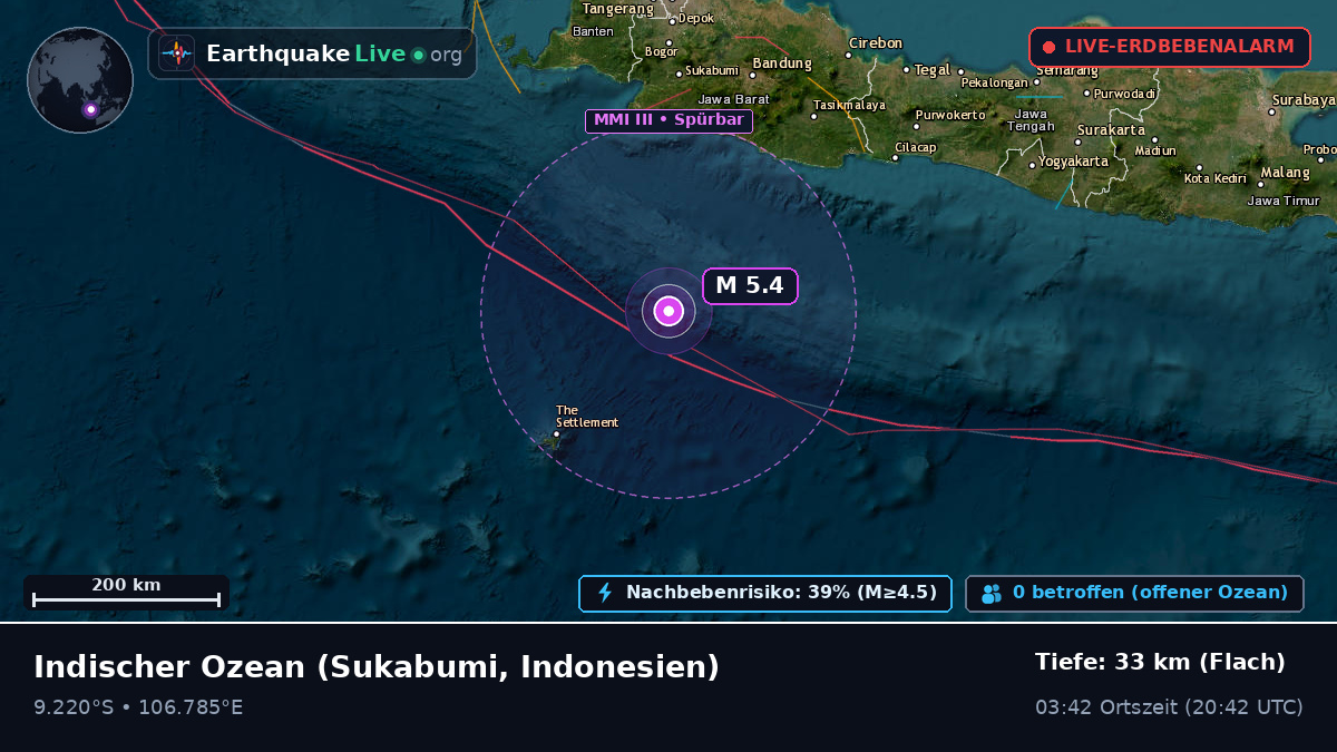 Indischer Ozean (Indonesien)