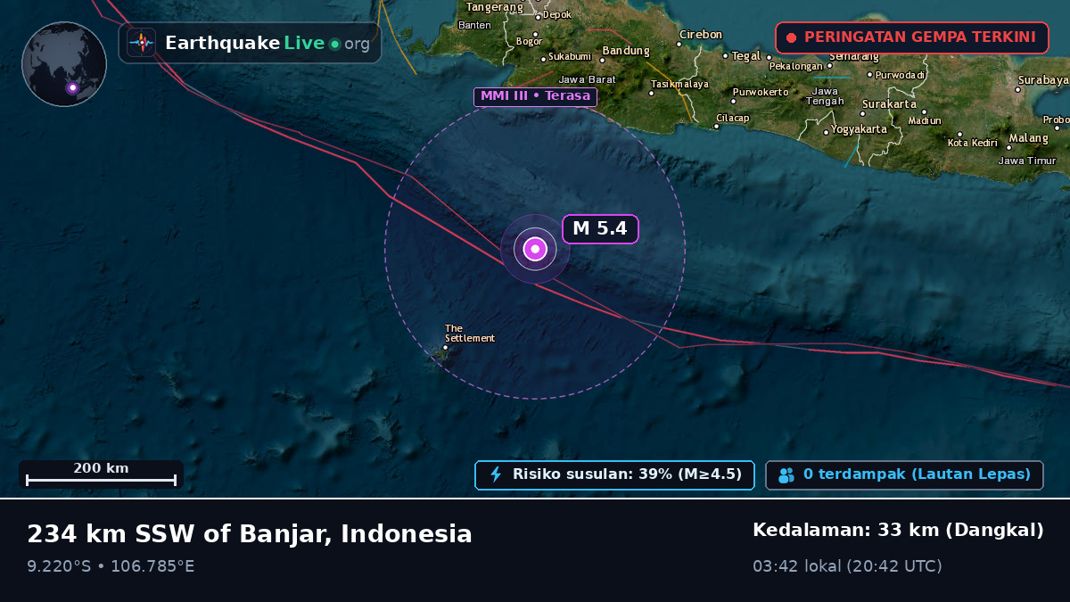 Samudra Hindia (Indonesia)