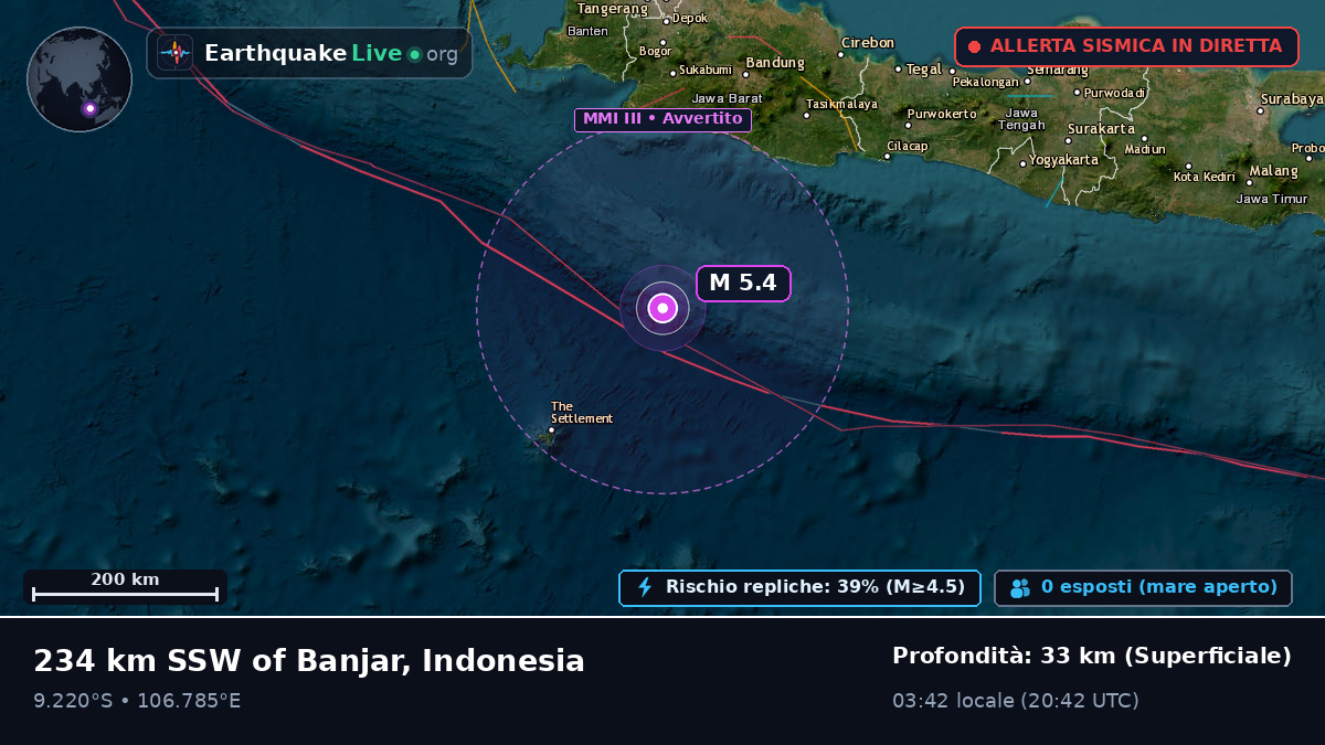 Oceano Indiano (Indonesia)
