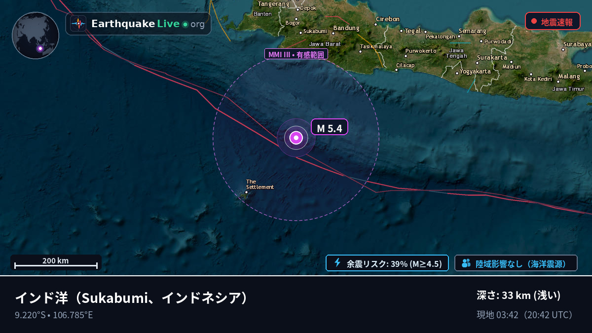 インド洋 (インドネシア)
