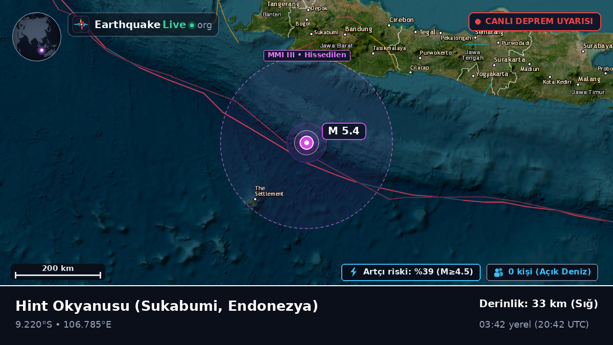 Hint Okyanusu (Endonezya)
