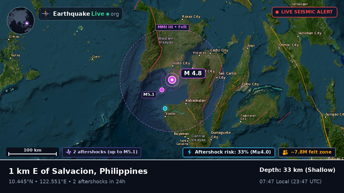 Philippine Sea (Philippines)