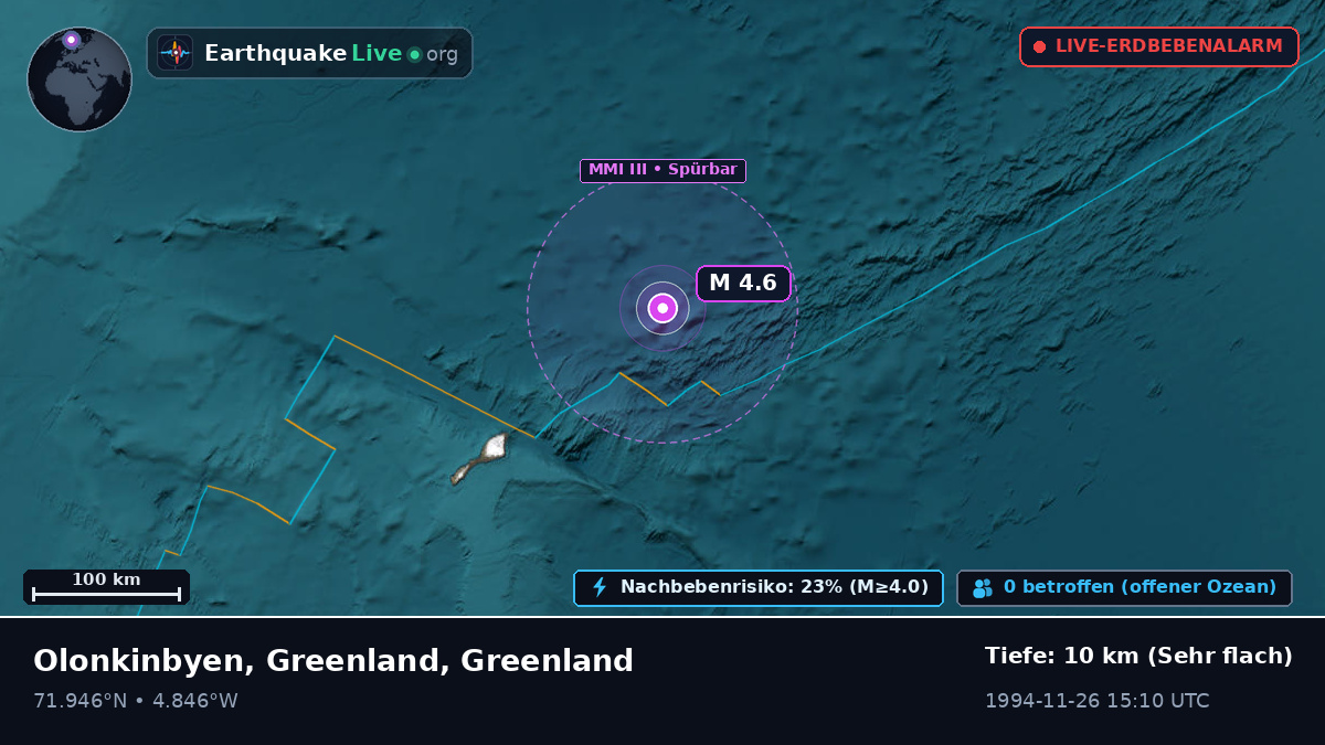 Arktischer Ozean (Greenland)