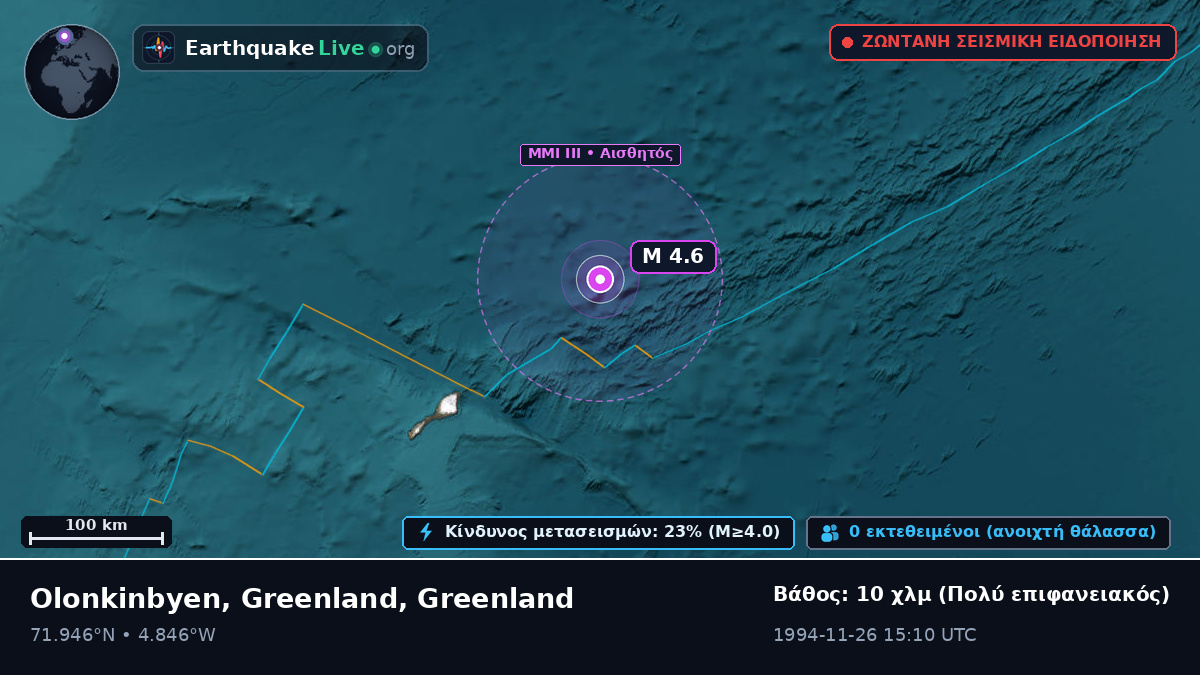 Αρκτικός Ωκεανός (Greenland)