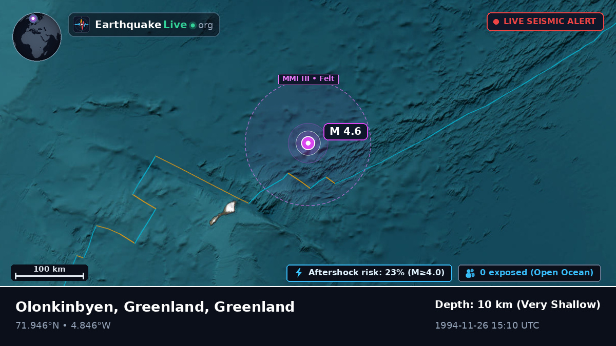 Arctic Ocean (Greenland)