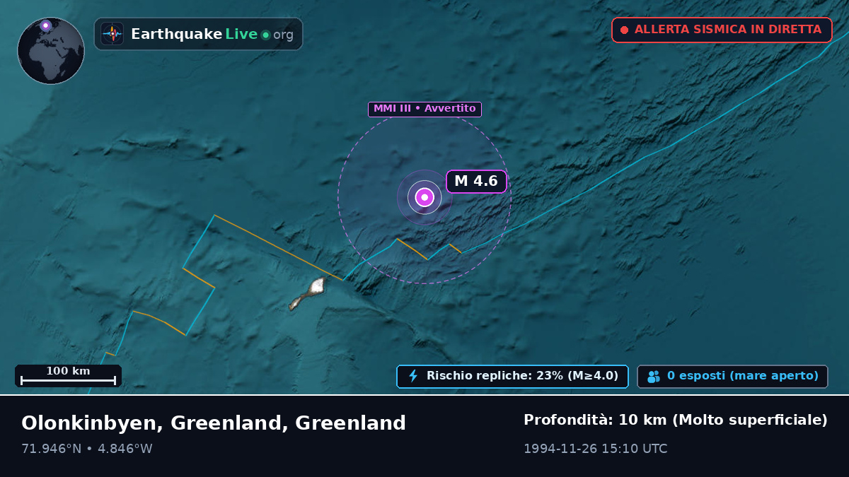 Oceano Artico (Greenland)