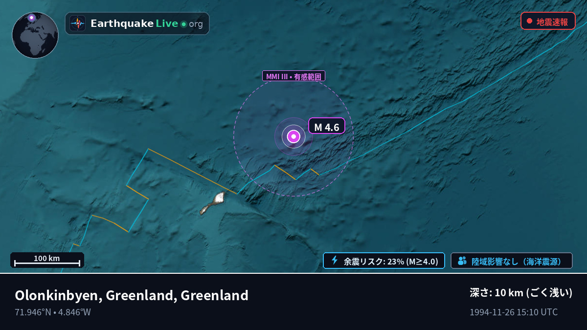 北極海 (Greenland)