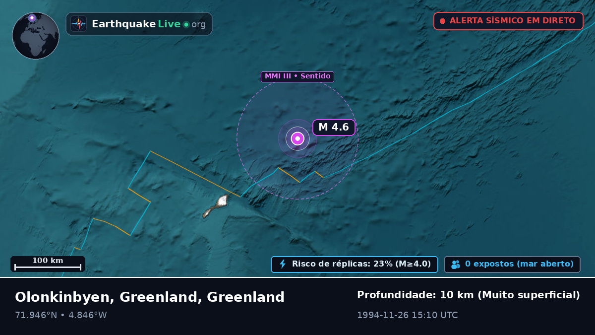 Oceano Ártico (Greenland)