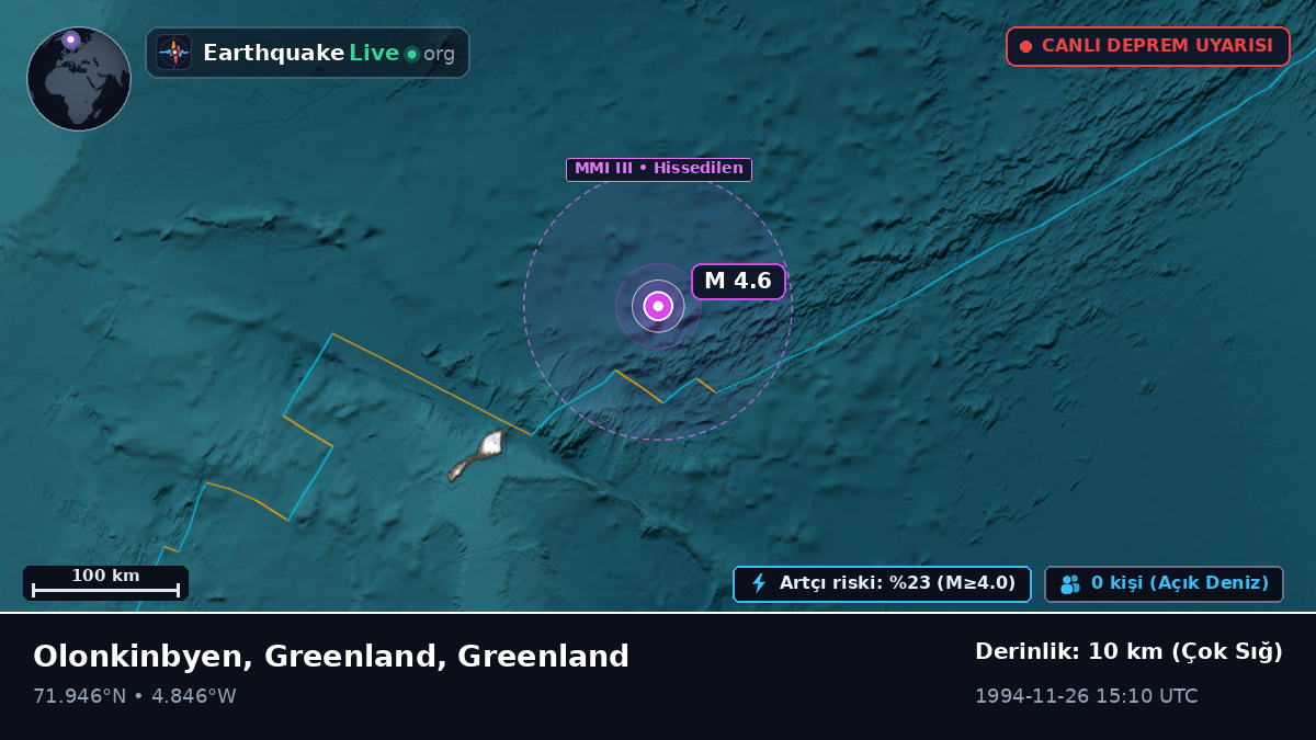 Kuzey Buz Denizi (Greenland)