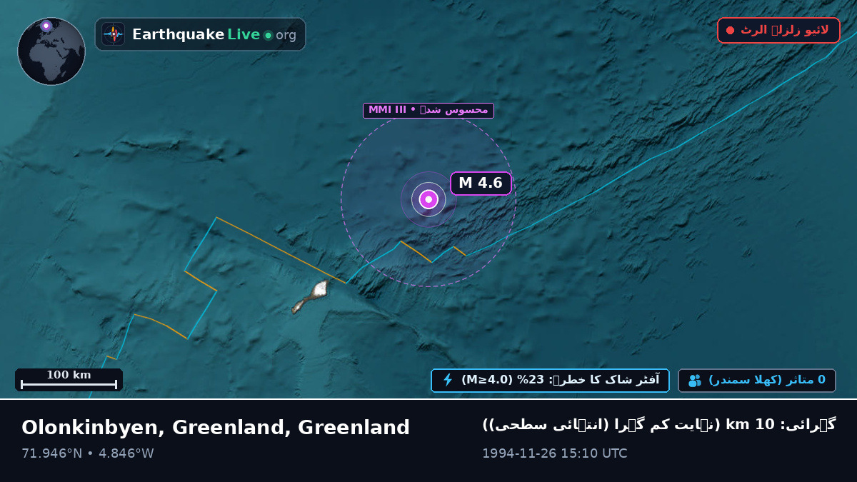 بحر منجمد شمالی (Greenland)