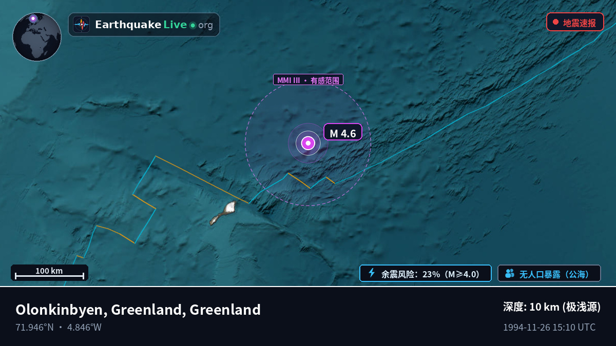 北冰洋 (Greenland)