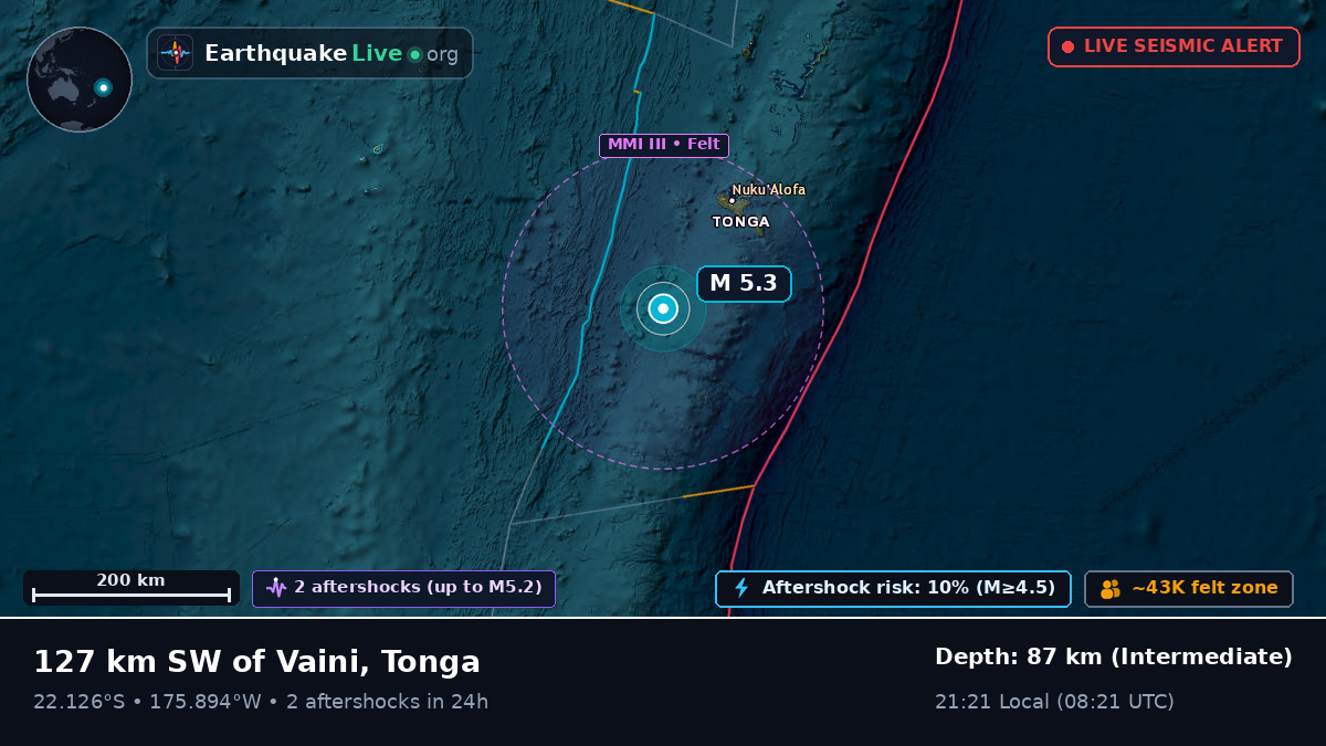 Off the coast of Nuku'alofa, Tonga