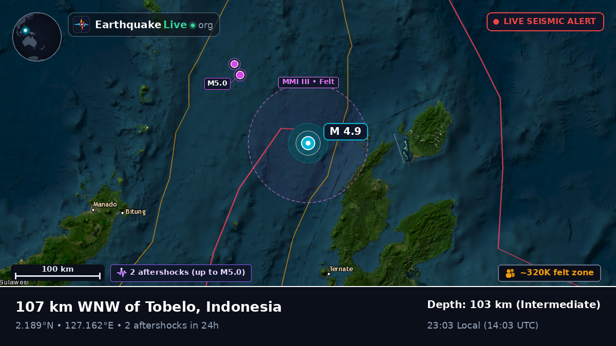 Molucca Sea (Indonesia)