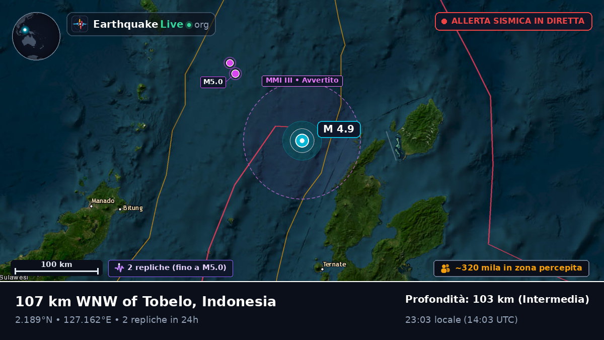 Mare delle Molucche (Indonesia)