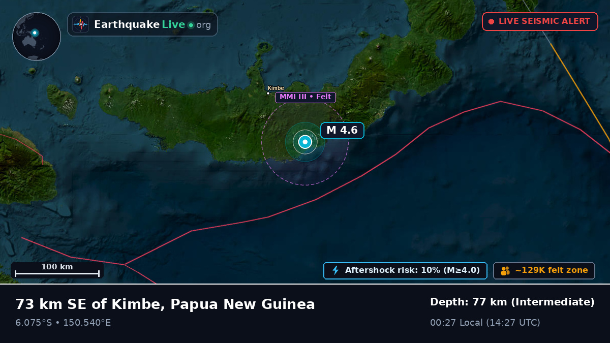 West New Britain, Papua New Guinea