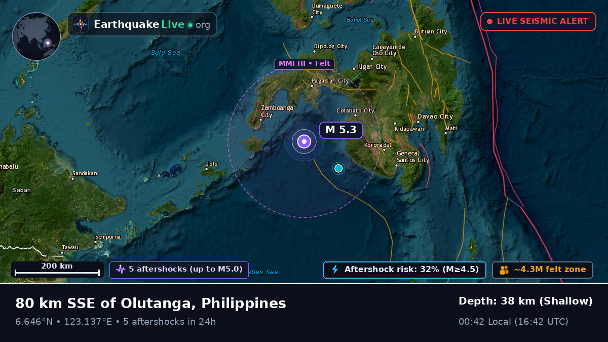 Philippine Sea (Philippines)