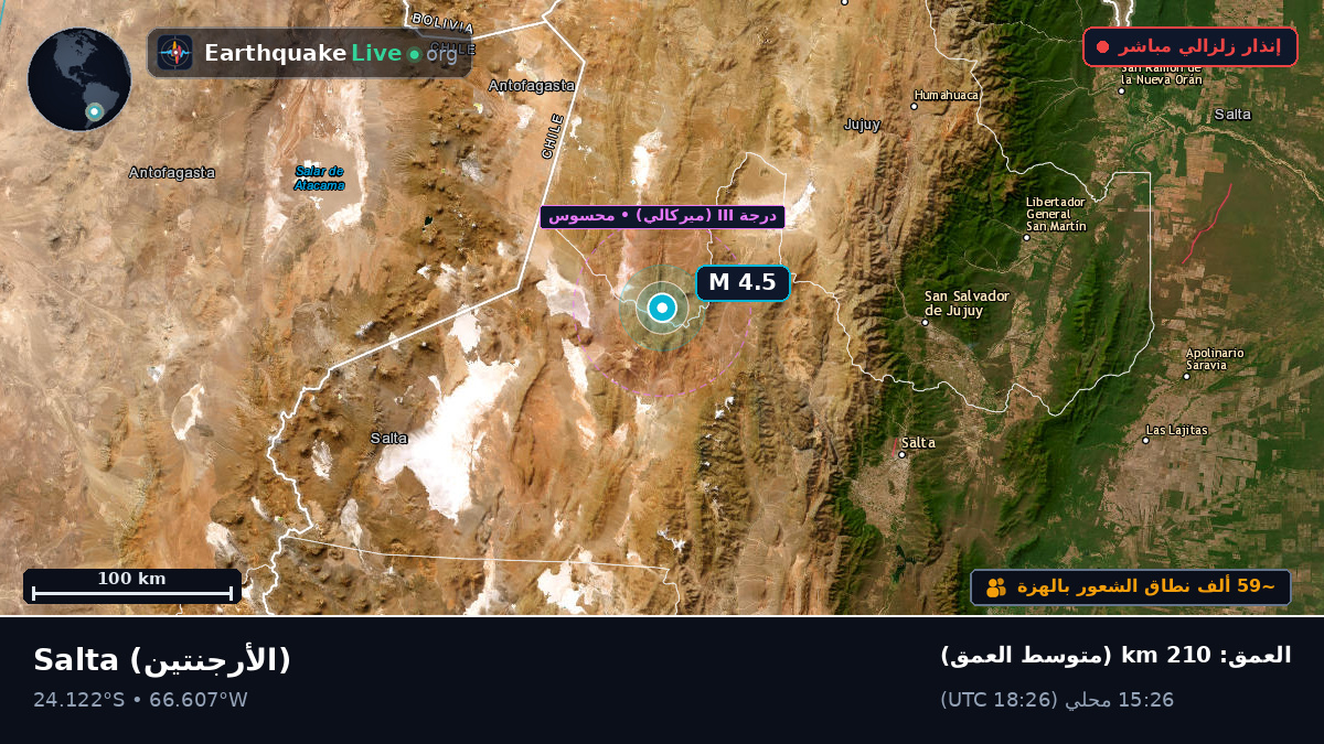 Salta, الأرجنتين