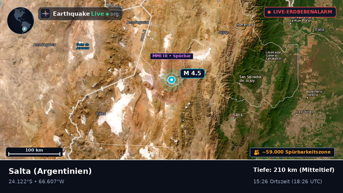 Salta, Argentinien