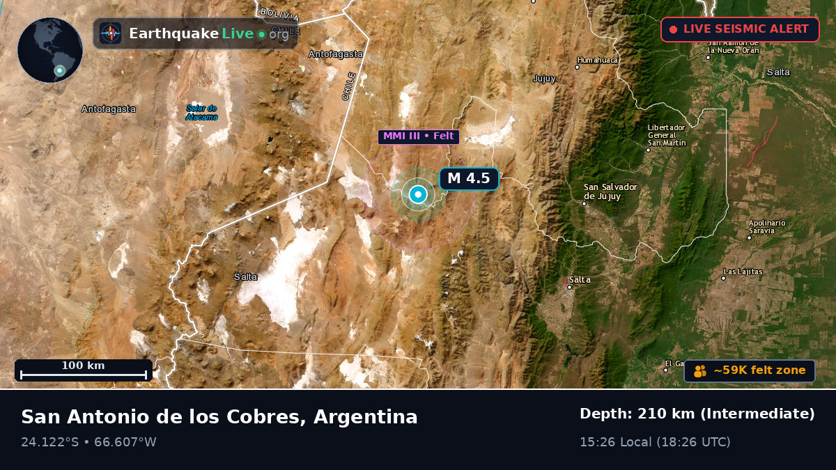 Salta, Argentina